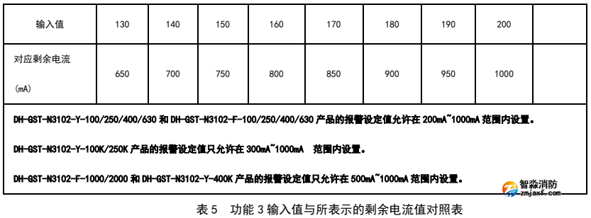 1686711807104570.png image.png