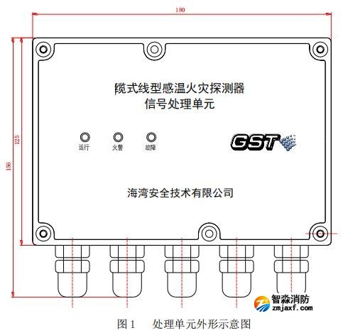 JTW-LD-GST85A纜式線型感溫火災(zāi)探測(cè)器結(jié)構(gòu)特征