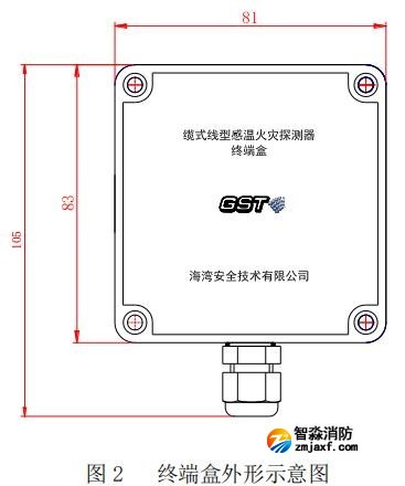 JTW-LD-GST85A纜式線型感溫火災(zāi)探測(cè)器結(jié)構(gòu)特征