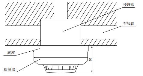 海灣JTY-GD-G3點(diǎn)型光電感煙火災(zāi)探測(cè)器(煙感)